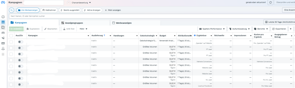Facebook Ad Manager