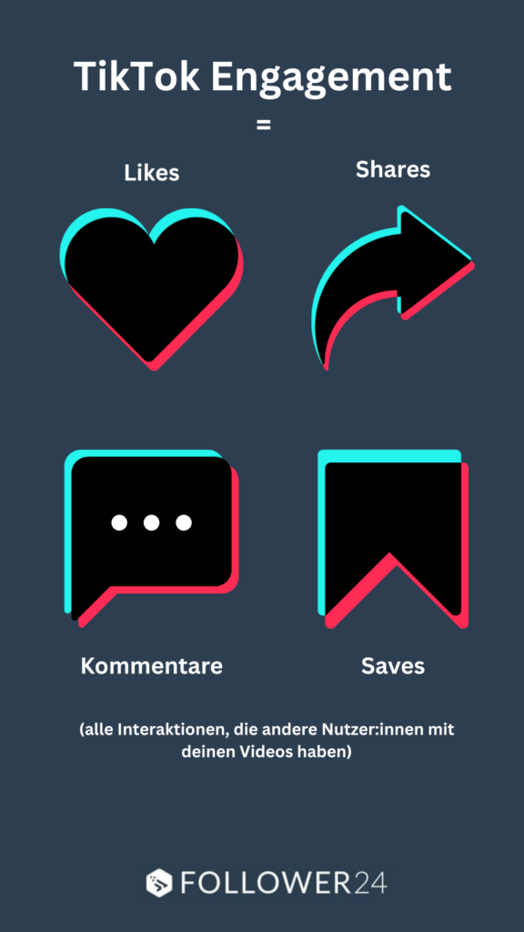 Was bedeutet Engagement bei TikTok