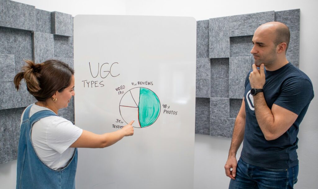 UGC Für mehr engagement auf Instagram