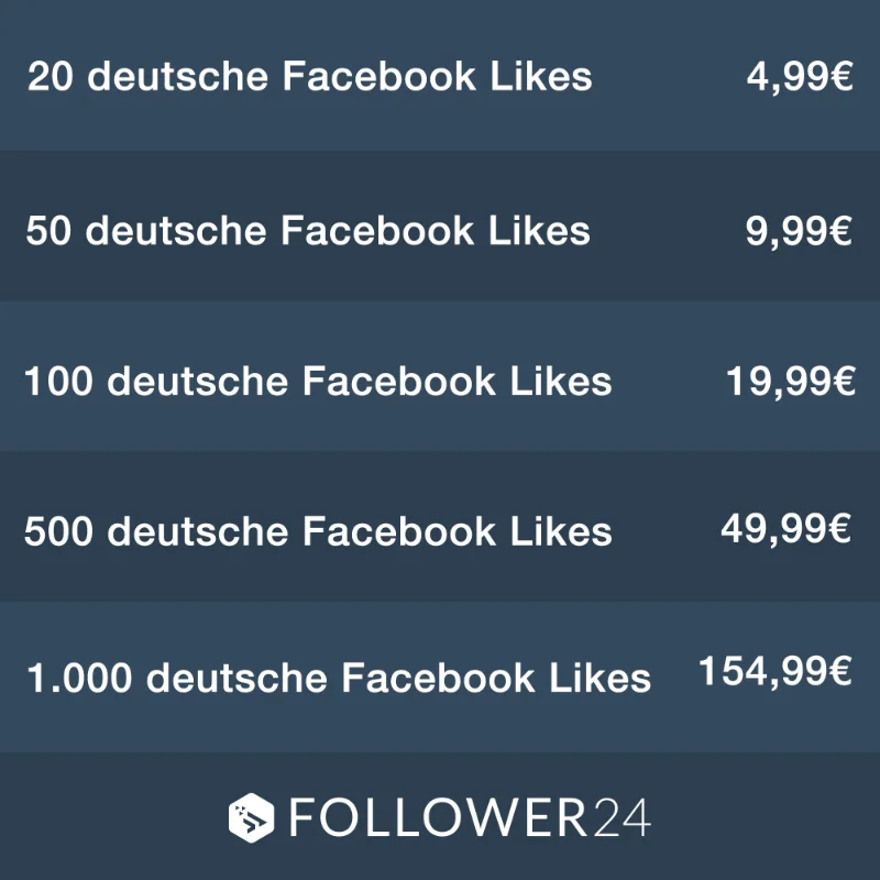 Facebook Likes kaufen Preise