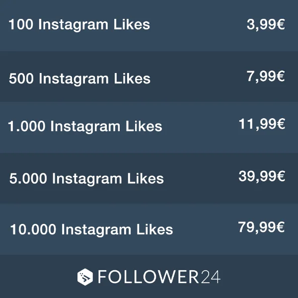 Das kostet Instagram Likes kaufen.